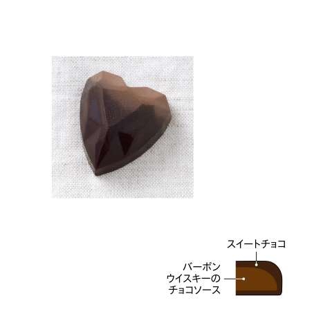 ボンボンショコラ・チョコレート | 業務用ボンボンショコラの生産